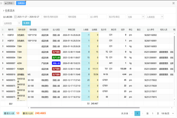 国内较好的模具erp系统排名！2026年国内较好的模具erp系统排名前十名！