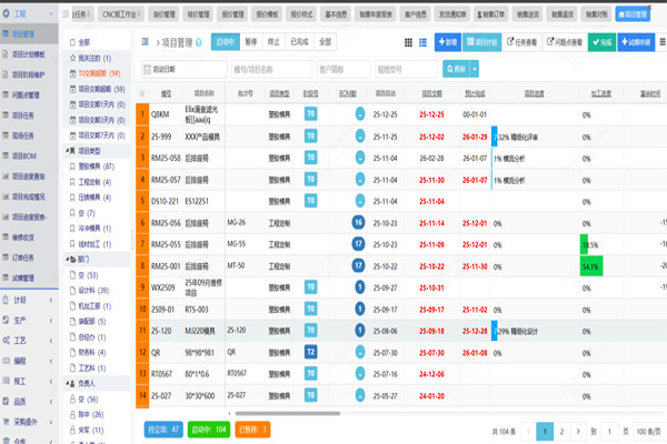 模具厂erp系统软件!模具厂erp系统软件排名前十名!