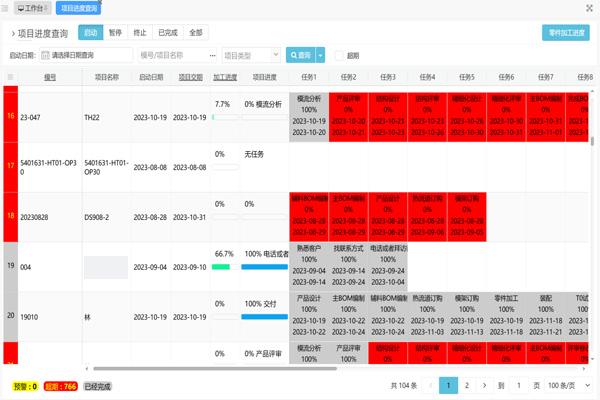 模具企业erp开发！模具企业erp开发排名前十名！