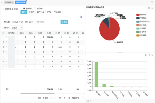 模具设计erp!模具设计erp排名前十名!